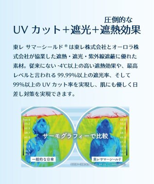 AURORA オーロラ　晴雨兼用折りたたみ傘（無地） ライトパープル