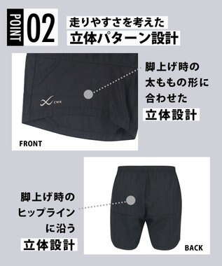 CW-X 【MEN】 CW-X ランニングパンツ 立体パターン設計 スポーツウェア 3分丈 メンズ DHO393 /ワコール ブラック