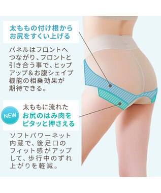 BRADELIS New York 【Yukine inc. 】ゆきねえモアソフト快適ショーツ23  蒸れにくい補正ショーツ サンドグレージュ