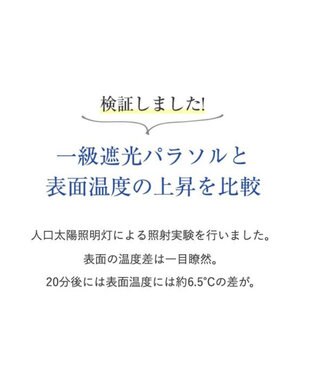 MOONBAT 【世界初の放射冷却素材】REIKYAKUパラソル ラディクール 折りたたみ傘 自動開閉 55㎝ 晴雨兼用 日傘 遮光100％ UV100％ 遮熱 ホワイト