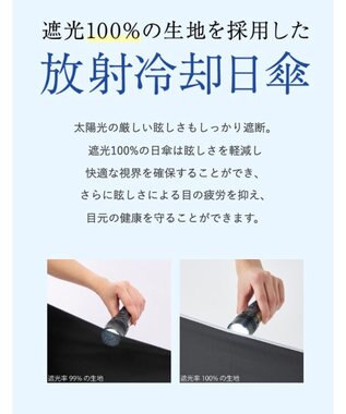 MOONBAT 【世界初の放射冷却素材】REIKYAKUパラソル ラディクール 折りたたみ傘 自動開閉 55㎝ 晴雨兼用 日傘 遮光100％ UV100％ 遮熱 ホワイト