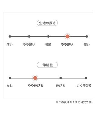 PET PARADISE Ｌｅｅ スウェット トレーナー   ブルー【小型犬】 ブルー