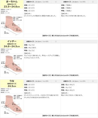 Pointer 日本製 レースアップ厚底スニーカー ブラック