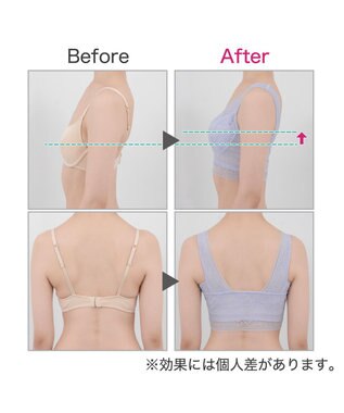 BRADELIS New York 【BRADELIS Me / ノンワイヤー・バストアップ】 Perfumyレーシィブラ24A1 アイスブルー