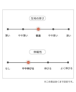 PET PARADISE Ｌｅｅ パッチワーク オーバーオール パンツつなぎ【小型犬】 紺（ネイビー・インディゴ）