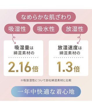 BRADELIS New York 【Yukine inc. 】ゆきねえとろりソフトシルク混ショーツ24 履き心地重視の補正ショーツ お腹すっぽり 響きにくい 快適 ミントグレー