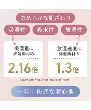 BRADELIS New York 【Yukine inc. / ブラデリス】ゆきねえとろりソフトシルク混ブラキャミ25 着心地重視のノンワイヤー補正下着 ローズベージュ