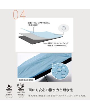 MOONBAT 【遮光100％/超軽量/大きめ】マジで軽い傘 晴雨兼用 折りたたみ日傘 マジカルテックプロテクション 61cm ホワイト