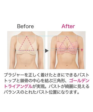 BRADELIS New York 【BRADELIS New York / 育乳補整ブラ・STEP2 寄せる】ナオミステップ2ブラ24S2 ライム