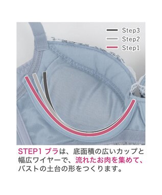 BRADELIS New York 【BRADELIS New York / 育乳補整ブラ・STEP1 集める】ウェンディソフトステップ1ブラ25S1 補正下着 補正 ブラジャー ブルー