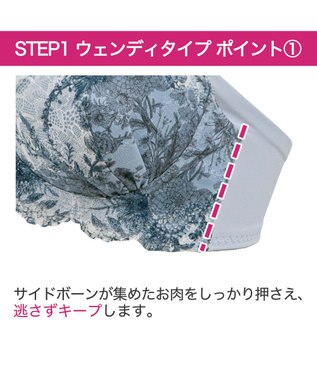 BRADELIS New York 【BRADELIS New York / 育乳補整ブラ・STEP1 集める】ウェンディソフトステップ1ブラ25S1 補正下着 補正 ブラジャー ブルー