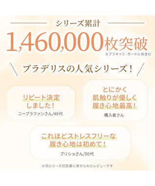 BRADELIS New York 【BRADELIS NewYork peace】綿混楽々dailyソフトショーツ23 接触冷感 吸汗速乾 サラッと快適な補正ショーツ アップルグリーン