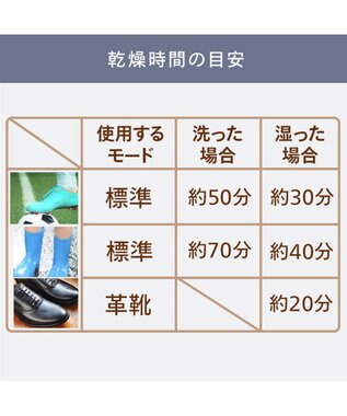 YAMATO テーブル＆キッチン 【TWINBIRD】くつ乾燥機  レッド  SD-4546R レッド