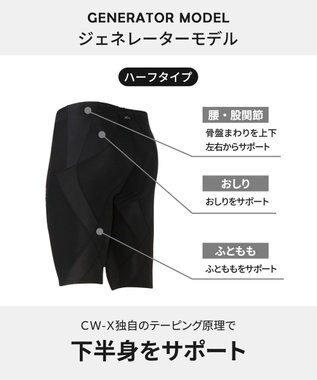 CW-X 【MEN】スポーツタイツ　ジェネレーター　ハーフ　/ワコール　HZO635 ブラック