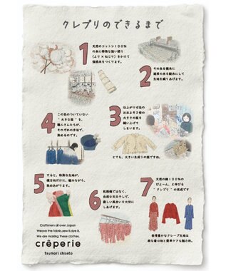 crêprie tsumori chisato creperie HAND PRINT T-Shirt FLOWER クレプリ フラワーリースプリント ドルマンTシャツ WHITE