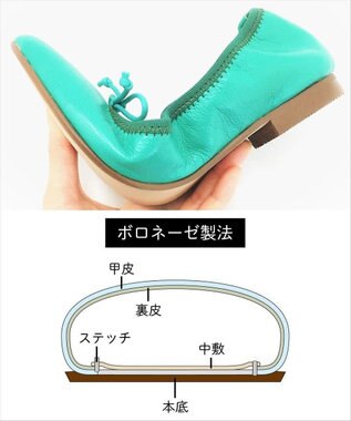 nouvelleRobe Oū 【本革・高反発】Pointed ポインテッドトゥ 型押しバレエシューズ ブラックメッシュ