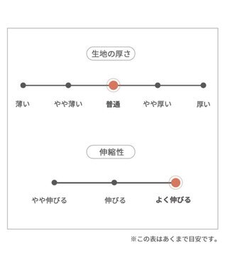 PET PARADISE ペットパラダイス サーモキープ 背中開きタンクトップ 《ワンちゃん》 小型犬 ホワイト