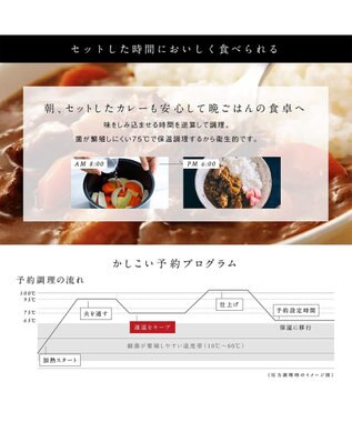 YAMATO テーブル＆キッチン 【siroca】電気圧力鍋おうちシェフ  ホワイト  SP-2DF231(W) ホワイト