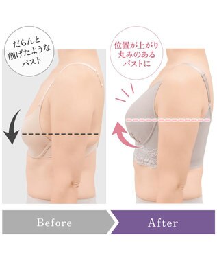 BRADELIS New York 【BRADELIS NewYork peace】綿混ハイブリッド・デイリーハートカップブラ24 バストを脇からしっかり包みホールドするノンワイヤー補正ブラ トープ