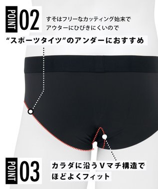 CW-X 【MEN】スポーツショーツ　ローライズ　吸汗速乾　/ワコール　HSO540 ブラック