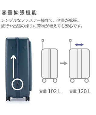 Samsonite サムソナイト スーツケース 102L(/120L) ジップリックスFT スピナー75 ZIPPRIX FT ネイビー