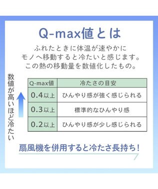 PET PARADISE リサとガスパール もちっと クール ブランケット 《海草柄》 ライトブルー