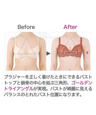 BRADELIS New York 【BRADELIS New York / 育乳ブラ・STEP2 寄せる】ローズステップ2ブラ23A1  脇高設計でスッキリ補正するブラ テラコッタ