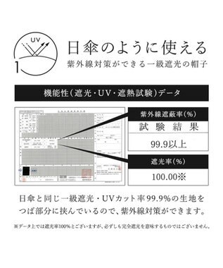 MOONBAT 【一級遮光/UVカット】UVラフィネハット（つばの広さノーマル）速乾/接触冷感/手洗いOK/サイズ調整可能/抗菌防臭加工 ホワイト