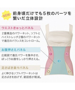 BRADELIS New York 【BRADELIS NewYork peace】きゅっとウエストバストアップシェイパー23 補正下着 ブラキャミ インクブルー