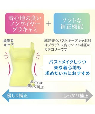 BRADELIS New York 【BRADELIS NewYork peace】綿混楽々バストキープブラキャミ24 ブラデリス 綿混素材で快適に補正 ブラトップ DB524203 パイナップル