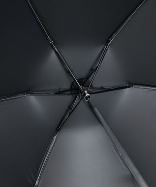 AURORA NINA RICCI（ニナリッチ）花柄刺繍晴雨兼用パラソル（折りたたみ傘） ネイビー