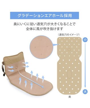 PET PARADISE ペットパラダイス ファン付きカートクーラーマット 《ベージュ》 ベージュ