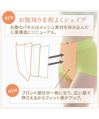 BRADELIS New York 【BRADELIS NewYork peace】綿混楽々dailyソフトショーツ23 接触冷感 吸汗速乾 サラッと快適な補正ショーツ アップルグリーン