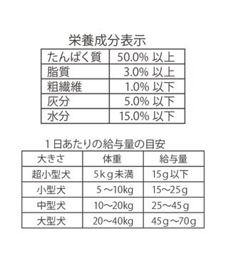 PET PARADISE 鶏ささみ ジャーキー 細切り 50g 国産 -