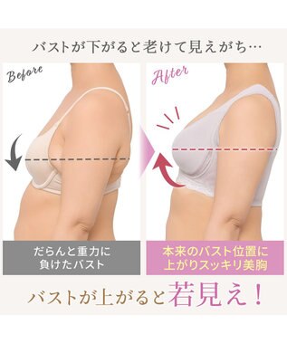 BRADELIS New York 【BRADELIS NewYork peace】細みえフロントファスナー綿混ブラ25 ノンワイヤー 補正 ブラジャー 脇高でコンパクト 小さく見せる グレージュ