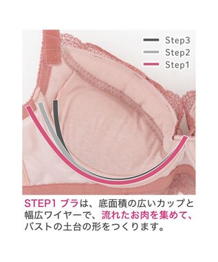 BRADELIS New York 【BRADELIS New York / 育乳補整ブラ・STEP1 集める】ウェンディステップ1ブラ24S1 脇のお肉もふんわり包んで補正するブラ コッパーピンク