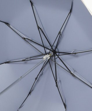 MOONBAT 【ランバン オン ブルー（LANVIN en Bleu）】晴雨兼用折りたたみ日傘　ビジューリボン スカイブルー