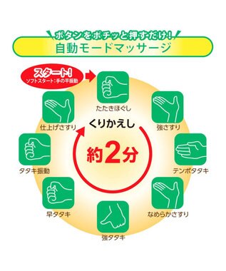 YAMATO テーブル＆キッチン 【TWINBIRD】フットタタキトントン  ネイビーブルー  EM-2706BL ネイビー