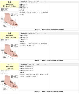 Pointer 本革ビットローファードライビングシューズ ホワイト