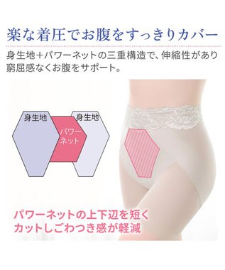 BRADELIS New York 【BRADELIS NewYork peace】おしりPラインヒップラップロングショーツ25 ブラデリス パールグレージュ