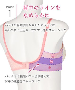 Wing ブラジャー 背中の段差をスムージング バストの脇流れをブロック 脇高設計(バック) 【後ろ姿きれいブラ】 ブラ KB2718 ウイング／ワコール ロマンピンク