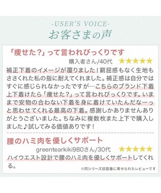 BRADELIS New York 【カヤビューティーラボ】レーシーハイウエストショーツ25 深め ハイウエスト お腹すっきり 補正 補整下着 桜ピンク
