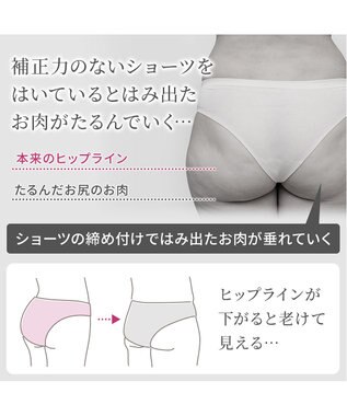 BRADELIS New York 【BRADELIS NewYork peace】綿混楽々dailyシェイプパンツ25 ガードルショーツ 1枚履き可能 ハイウエスト 補正 下着 細見え ブラック