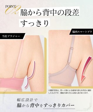 Wing ブラジャー 脇高設計 脇肉・背中すっきり バストふっくら 【脇肉スマートブラ】 ブラ KB2640 ウイング／ワコール ダークブラウン