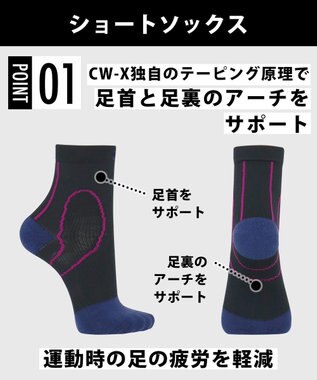 CW-X 【UNISEX】 CW-X ソックス ショート 抗菌防臭（つま先・かかと） BCR608 /ワコール メロン