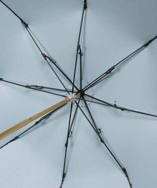 MOONBAT 【遮光/晴雨兼用日傘】POLO RALPH LAUREN(ポロ ラルフローレン) エンブフリル 折りたたみ傘 楽折 遮熱 UV スカイブルー