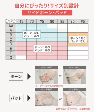 Wing 【ナチュラルアップブラ】 AA~Gカップ展開 ふっくら自然なまるみでバストアップ KB2060 ウイング／ワコール ホワイト