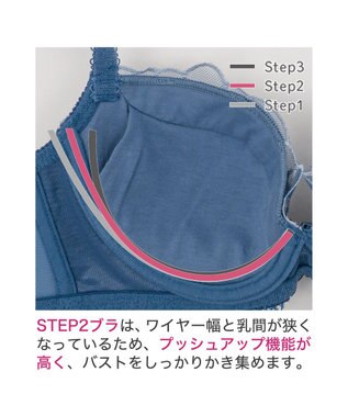 BRADELIS New York 【BRADELIS New York / 育乳補整ブラ・STEP2 寄せる】ローズステップ2ブラ24S1 脇高設計でスッキリ補正 ブルー