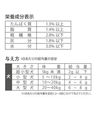 PET PARADISE フリーズドライ 国産 完熟 ふじ りんご -