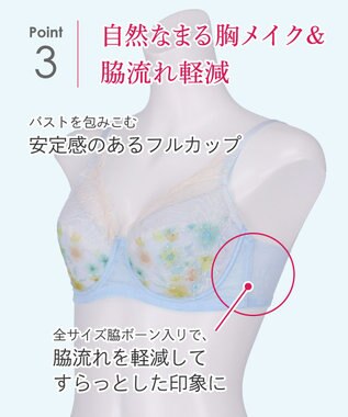 Wing ブラジャー 夏のブラストレスから解放 汗の不快感を軽減(カップ肌側・ワイヤーループ・バック) 背中すっきり 【ときはなつブラ】 フルカップ KB2172 ウイング／ワコール サックス